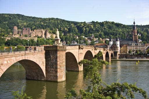 Sehenswürdigkeiten - Heidelberg Sehenswürdigkeiten - Heidelberg