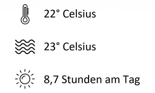 Klima Kretas.JPG