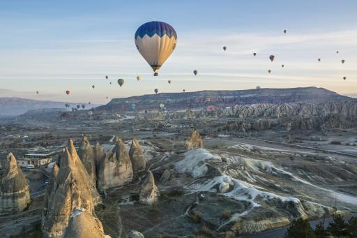 Türkei: Kappadokien - Ballons