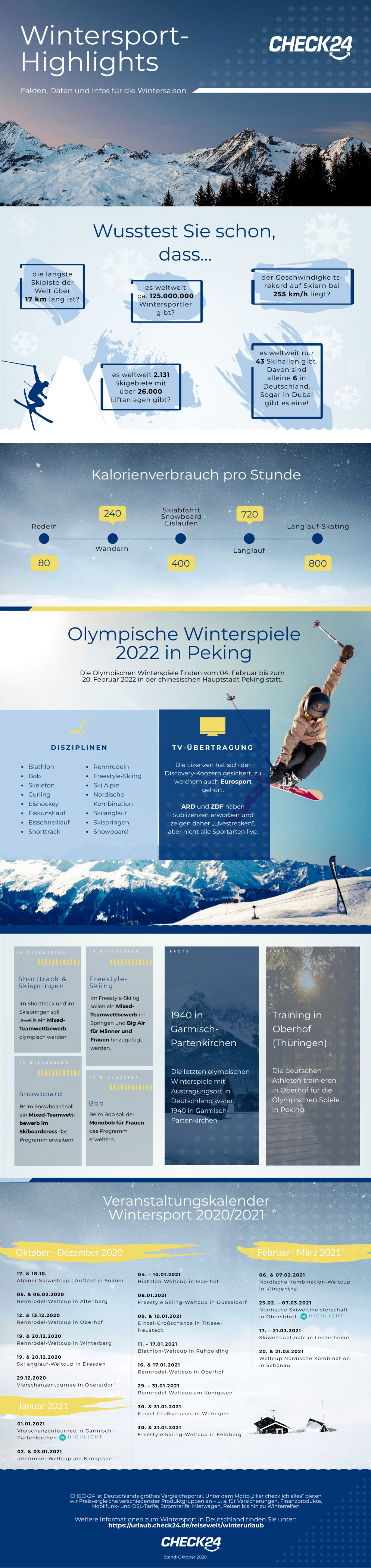 Infografik Skigebiete infografik-wintersport-2020-neu.jpeg