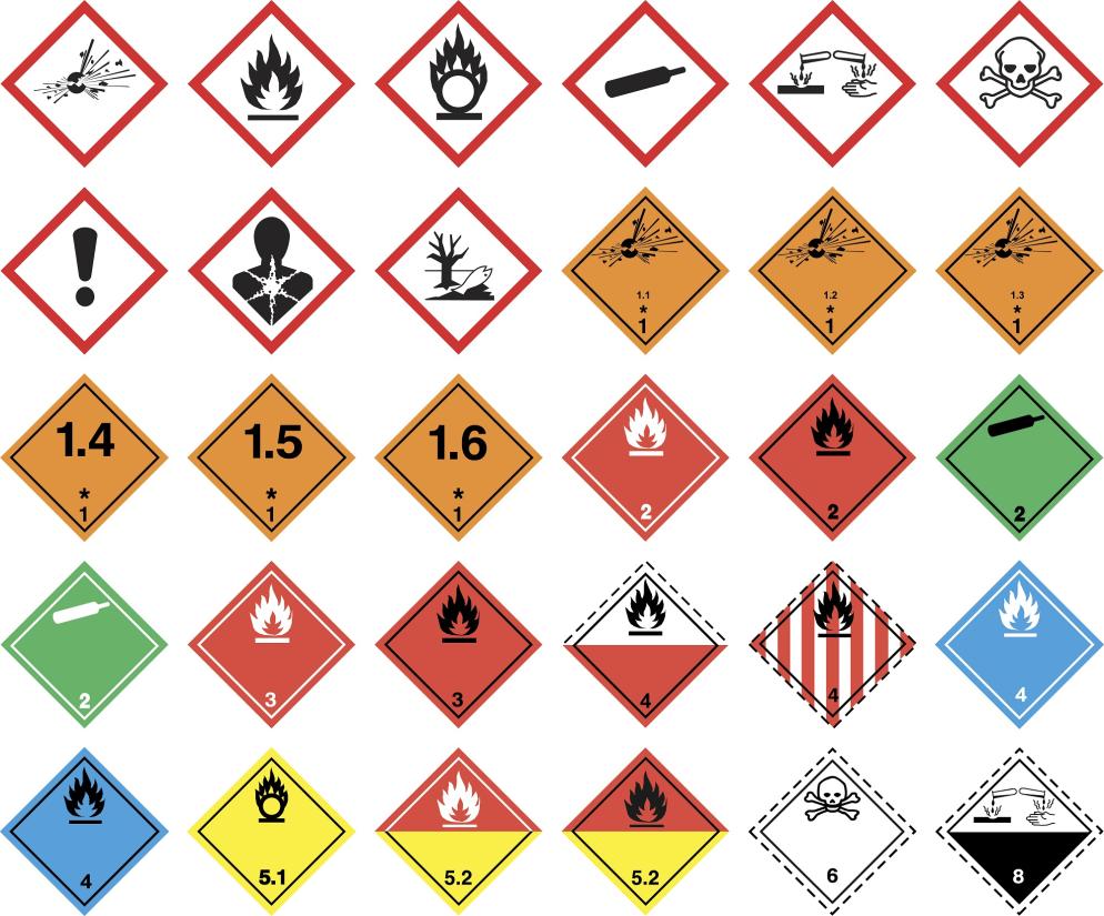 Sonstiges: Gefahrensymbole - Chemie